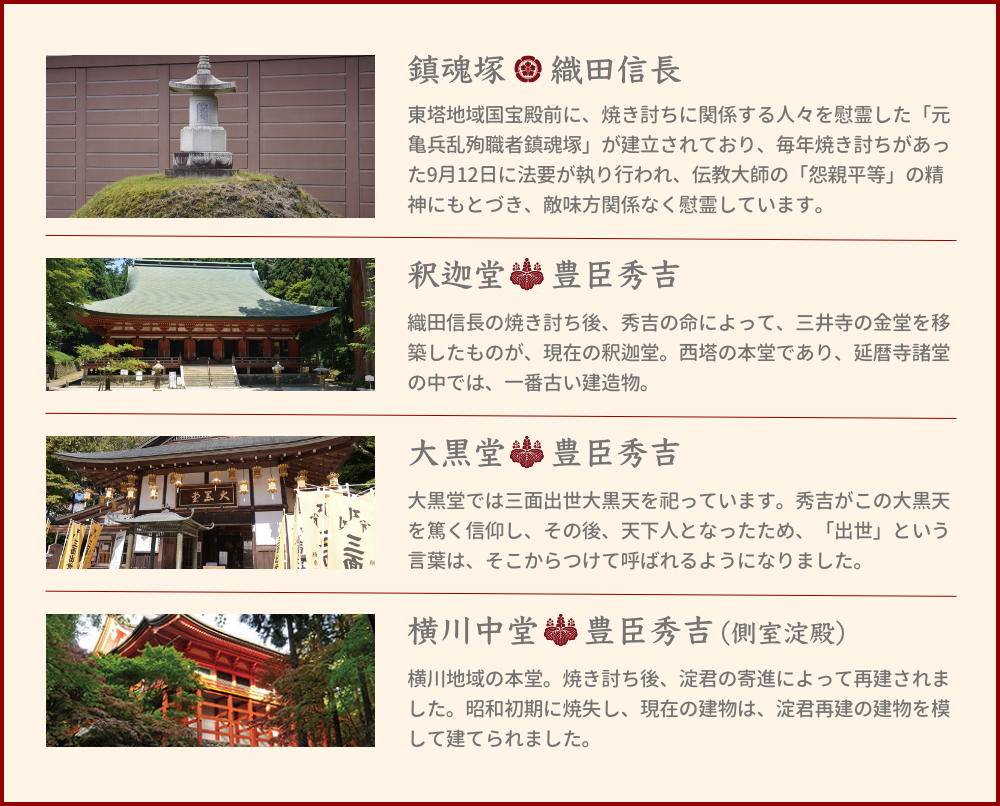 戦国武将ゆかりのスポット