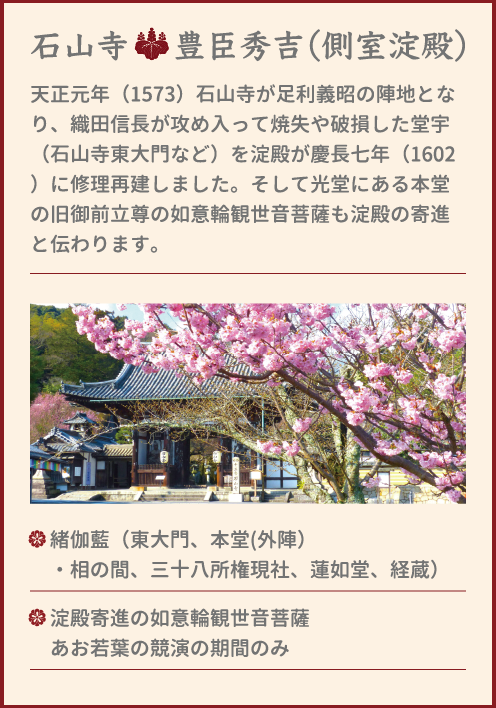 戦国武将ゆかりのスポット