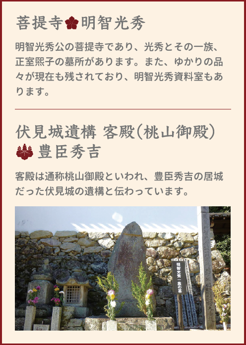 戦国武将ゆかりのスポット